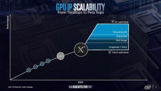 探索代号TDX：揭示未来科技的神秘面纱与潜在应用前景