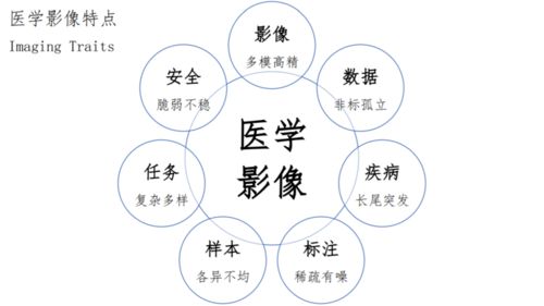 理智边界最新版:深度解读理性与情感之间的平衡关系和发展趋势 理智边界最新版:深度解读理性与情感之间的平衡关系和发展趋势