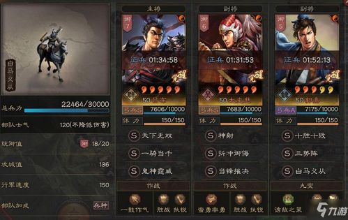 (三国志霸道吕布)步战三国吕布:霸者之道,英勇无畏,铁骑如风,战略卓越! (三国志霸道吕布)步战三国吕布:霸者之道,英勇无畏,铁骑如风,战略卓越!