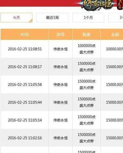 (国民传奇网络技术有限公司)国民传奇盒子认证费用如何计算？需要多少钱才能获得认证？