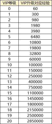 (国民传奇网络技术有限公司)国民传奇盒子认证费用如何计算?需要多少钱才能获得认证? (国民传奇网络技术有限公司)国民传奇盒子认证费用如何计算?需要多少钱才能获得认证?