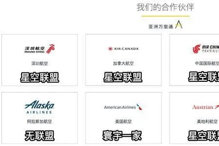 (四川航空加入星空联盟)川航是星空联盟成员吗?查询川航是否加入星空联盟