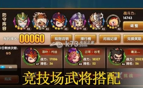 (斗神养成)斗神萌将:最值得培养的阵容推荐策略大揭秘!