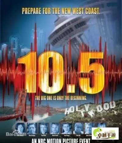 (地球毁灭前60秒开心60秒)地球毁灭前60秒:一场普通人的绝望与无奈之旅 (地球毁灭前60秒开心60秒)地球毁灭前60秒:一场普通人的绝望与无奈之旅