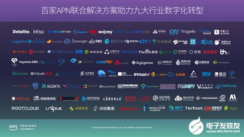 突破时间限制:领略'域极天下极速版'如何实现云端与终端间的即时数据传输 突破时间限制:领略'域极天下极速版'如何实现云端与终端间的即时数据传输