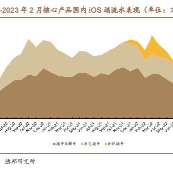 梦幻麻将馆苹果版：畅享经典麻将游戏，体验虚拟世界中的激情对局与社交乐趣