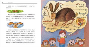 一段奇妙之旅:琪琪的假期月兔,解析孩子们的寓教于乐心灵探索过程 一段奇妙之旅:琪琪的假期月兔,解析孩子们的寓教于乐心灵探索过程