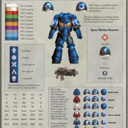 探索未知宇宙，一款和星际争霸极为相似的手游让你沉浸战略与冒险之中