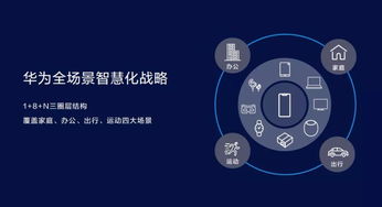 深度解析：以创新科技引领趋势，造物梦工厂安装融合实践操作步骤和互动体验