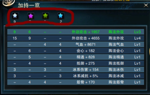 (笑傲江湖ol等级上限)笑傲江湖ol后期升级攻略：如何快速提升实力并成为顶尖高手