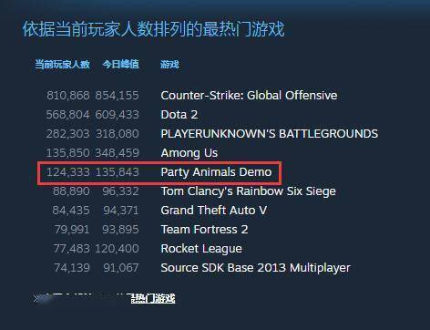 STEAM教育中的动物派对——探寻科学、技术、工程、艺术和数学的奇妙世界