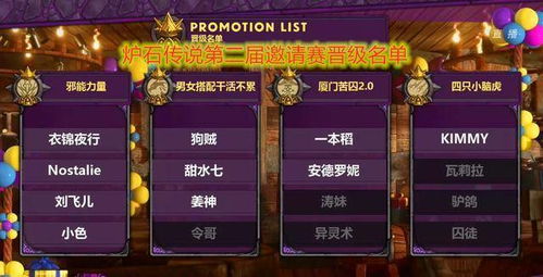 (2021酒馆战棋各流派终极阵容)2024年酒馆战棋各流派终极阵容大揭秘，引领新一波策略热潮