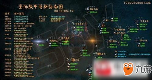 (索尔的战甲)探秘战甲索尔甘特1.0攻略大全及技巧分享