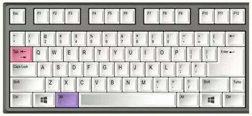 电脑键盘功能键大全图:了解所有功能键及其作用,助你提高工作效率 电脑键盘功能键大全图:了解所有功能键及其作用,助你提高工作效率