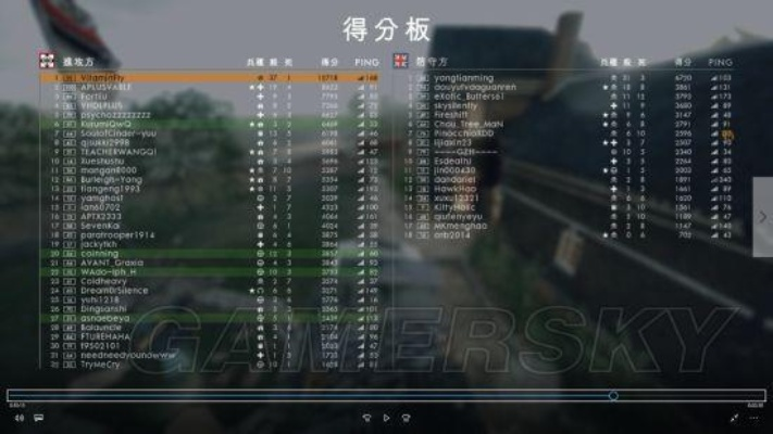 战地二无敌指令完全解析：如何在游戏中实现无敌模式的终极攻略