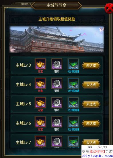 全面解析权御三国主城升级要求图：各级别升级所需资源与条件详解