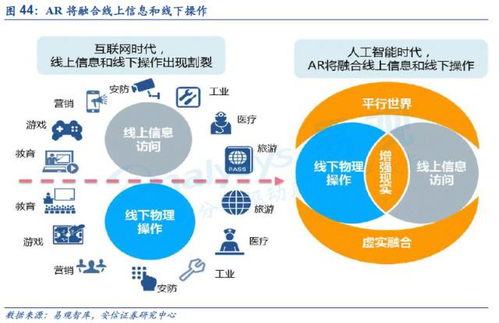神龙只装v2.3：揭秘新一代智能系统优化真相，引领行业技术革新大潮