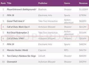 用户纷纷反映星偶游戏无法下载，官方紧急调查原因并给出解决方案