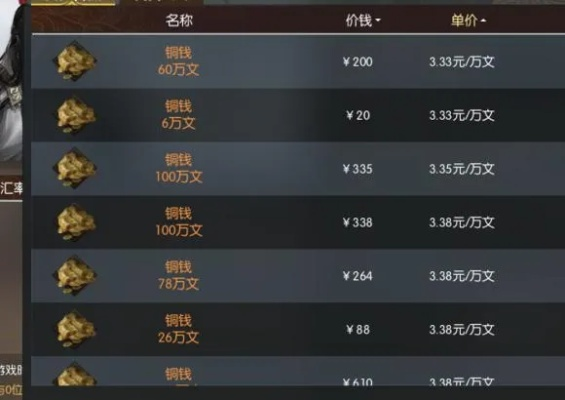 逆水寒手游交易趋势大揭秘：交易规则、风险防范、技巧全面解析