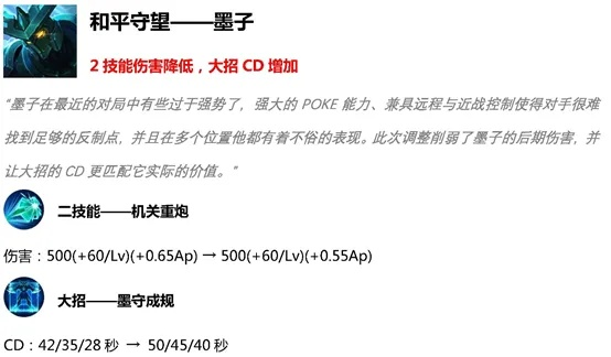太平洄英雄攻略：详解角色技能与战术策略，提升胜率的绝佳指南