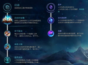 (神秘符文宝箱)探索神秘王座符文方新的秘密力量 (神秘符文宝箱)探索神秘王座符文方新的秘密力量