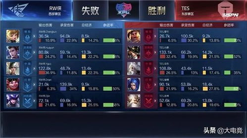 (行侠放置2破解)行侠放置2不减反增:全新版本再度突破,玩法更多、乐趣加倍!