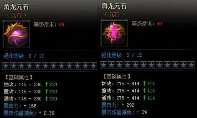 龙魂大乱斗中的元宝作用详解,不只是购买装备,还有这些隐藏功能!