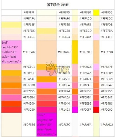 (球球大作战名字颜色合集)球球大作战游戏名字的颜色汇总和参考大全 (球球大作战名字颜色合集)球球大作战游戏名字的颜色汇总和参考大全