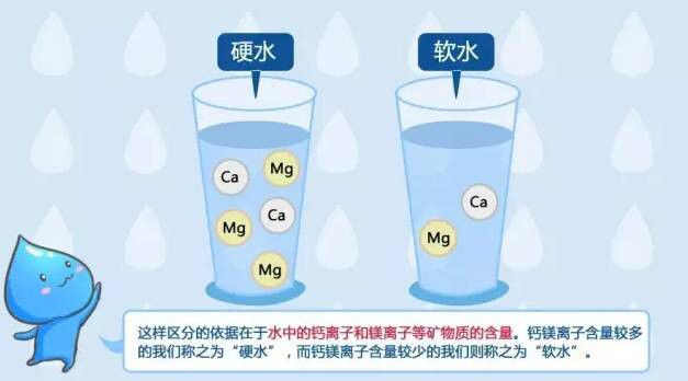 (纯水是不是化合物)纯水是化合物吗?解析纯水的化合物特性及相关知识
