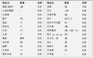(道教玄天诀)探究中国传统武学：详解玄天诀口诀的内涵及其在实战中的运用