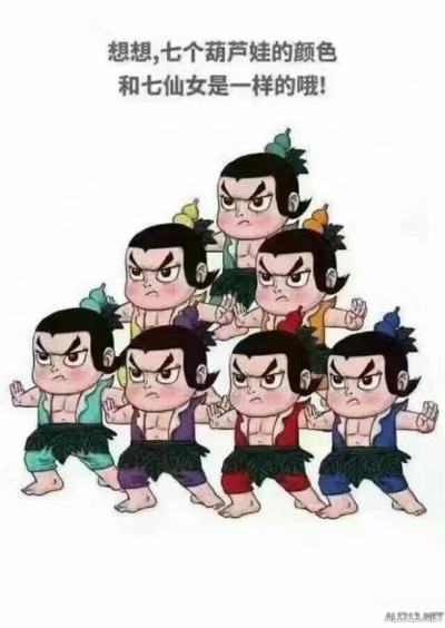 (葫芦七兄弟七娃的本领)探秘葫芦兄弟七个娃的个性特点与擅长技能 (葫芦七兄弟七娃的本领)探秘葫芦兄弟七个娃的个性特点与擅长技能
