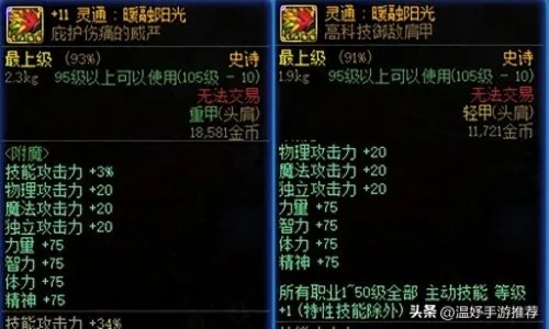 (dnf十套年套要多少钱)DNF十套年套要多少游戏币才能全装备满星?