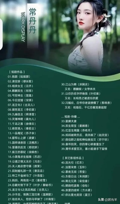 (短剧大全)6日短剧女演员榜:谁将脱颖而出,成为焦点