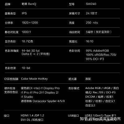 (显示器的品牌型号和参考价格)2021年最新电脑显示器价格和型号对比:选购指南及推荐 (显示器的品牌型号和参考价格)2021年最新电脑显示器价格和型号对比:选购指南及推荐