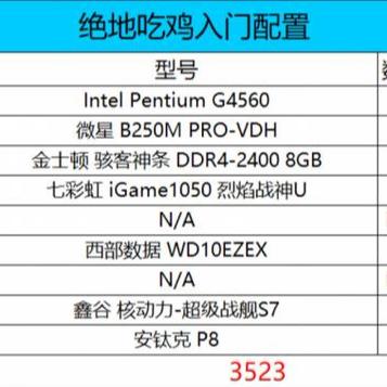 (如何制作完整的组装电脑主机配置清单表格)如何制作完整的组装电脑主机配置清单表？
