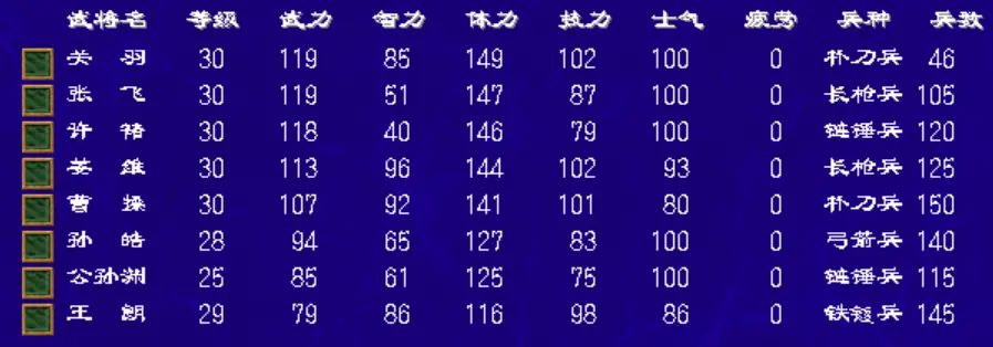 三国群英传2模组大全:完整介绍包括技能、角色、装备等全面资料 三国群英传2模组大全:完整介绍包括技能、角色、装备等全面资料