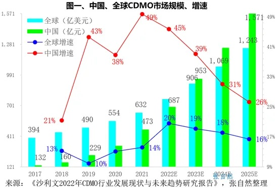 (王者里cbdd什么意思)王者CBD是什么意思以及其在健康产业中的应用和影响是什么? (王者里cbdd什么意思)王者CBD是什么意思以及其在健康产业中的应用和影响是什么?