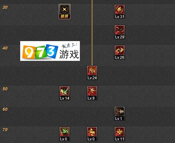 勇士闯魔窟攻略:全方位解析和实用技巧,助你轻松征服地下城的每一个关卡 勇士闯魔窟攻略:全方位解析和实用技巧,助你轻松征服地下城的每一个关卡