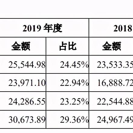 详解进入天元官方网站入口的具体步骤和技巧:轻松获取最新产品信息和技术支持